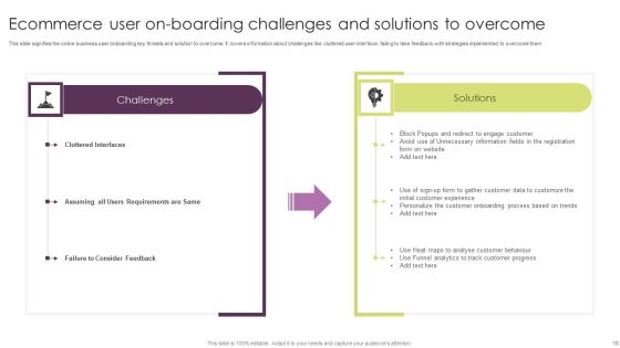 Ecommerce User On Boarding Ppt PowerPoint Presentation Complete Deck With Slides Slide10