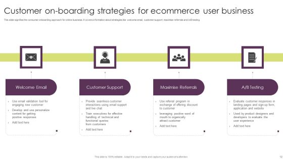 Ecommerce User On Boarding Ppt PowerPoint Presentation Complete Deck With Slides Slide12