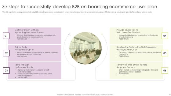 Ecommerce User On Boarding Ppt PowerPoint Presentation Complete Deck With Slides Slide14