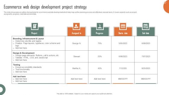 Ecommerce Web Design Development Project Strategy Background PDF