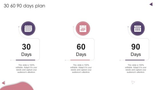 Ecommerce Website Creation Action Steps Playbook 30 60 90 Days Plan Diagrams PDF Ecommerce Website Creation Action Steps Playbook 30 60 90 Days Plan Diagrams PDF