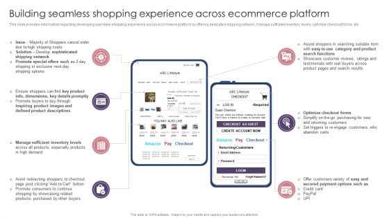 Ecommerce Website Creation Action Steps Playbook Building Seamless Shopping Experience Across Diagrams PDF Ecommerce Website Creation Action Steps Playbook Building Seamless Shopping Experience Across Diagrams PDF