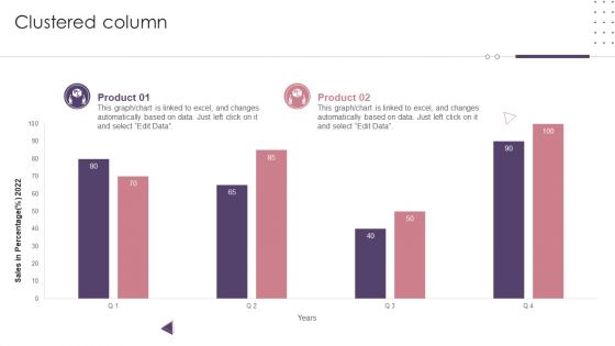 Ecommerce Website Creation Action Steps Playbook Clustered Column Download PDF