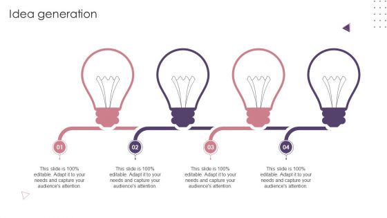 Ecommerce Website Creation Action Steps Playbook Idea Generation Designs PDF Ecommerce Website Creation Action Steps Playbook Idea Generation Designs PDF