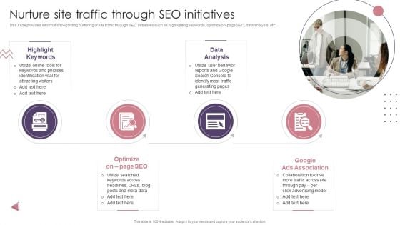 Ecommerce Website Creation Action Steps Playbook Nurture Site Traffic Through SEO Initiatives Inspiration PDF