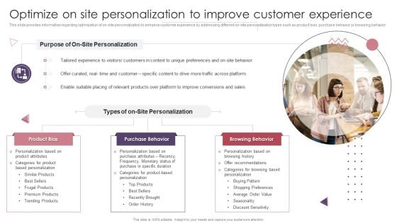 Ecommerce Website Creation Action Steps Playbook Optimize On Site Personalization To Improve Customer Experience Inspiration PDF