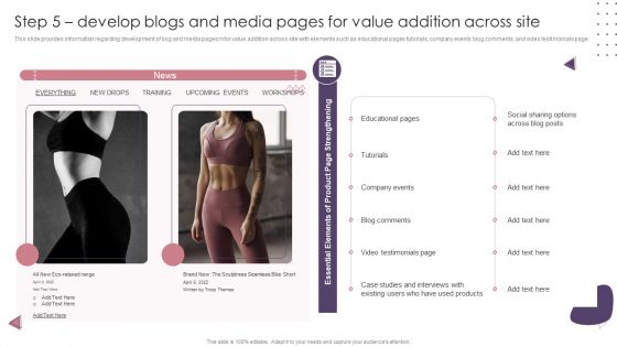 Ecommerce Website Creation Action Steps Playbook Step 5 Develop Blogs And Media Pages For Value Addition Across Site Sample PDF