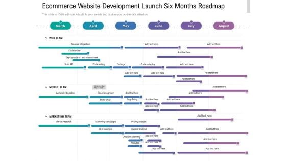 Ecommerce Website Development Launch Six Months Roadmap Designs