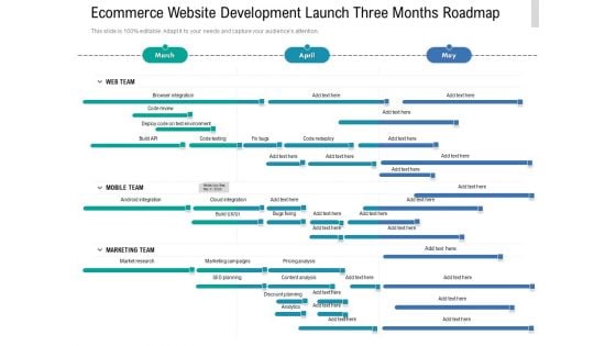 Ecommerce Website Development Launch Three Months Roadmap Topics