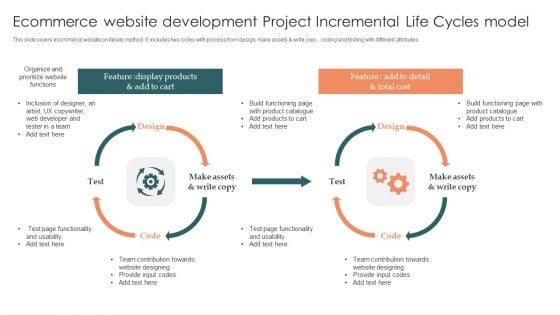 Ecommerce Website Development Project Incremental Life Cycles Model Diagrams PDF