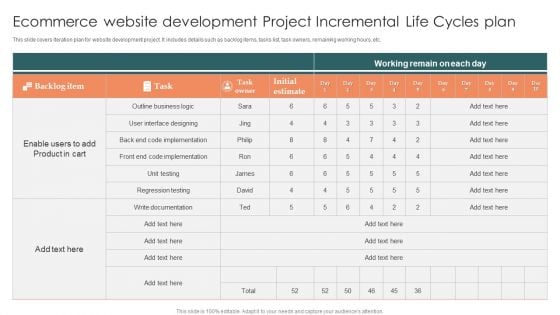 Ecommerce Website Development Project Incremental Life Cycles Plan Designs PDF Ecommerce Website Development Project Incremental Life Cycles Plan Designs PDF