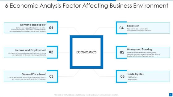 Economic Analysis Ppt PowerPoint Presentation Complete With Slides