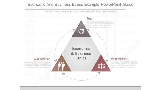 Economic And Business Ethics Example Powerpoint Guide Economic And Business Ethics Example Powerpoint Guide