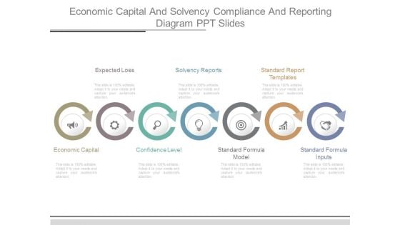 Economic Capital And Solvency Compliance And Reporting Diagram Ppt Slides