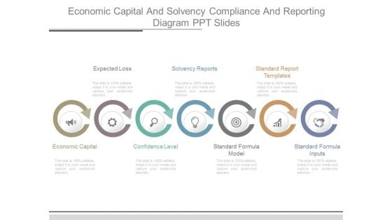 Economic Capital And Solvency Compliance And Reporting Diagram Ppt Slides Economic Capital And Solvency Compliance And Reporting Diagram Ppt Slides