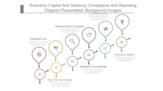 Economic Capital And Solvency Compliance And Reporting Diagram Presentation Background Images Economic Capital And Solvency Compliance And Reporting Diagram Presentation Background Images