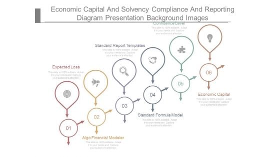 Economic Capital And Solvency Compliance And Reporting Diagram Presentation Background Images