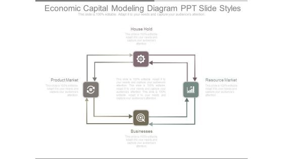 Economic Capital Modeling Diagram Ppt Slide Styles