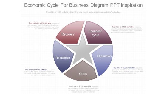 Economic Cycle For Business Diagram Ppt Inspiration