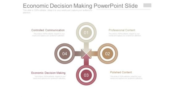 Economic Decision Making Powerpoint Slide