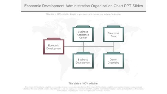 Economic Development Administration Organization Chart Ppt Slides