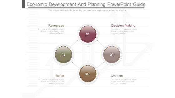 Economic Development And Planning Powerpoint Guide