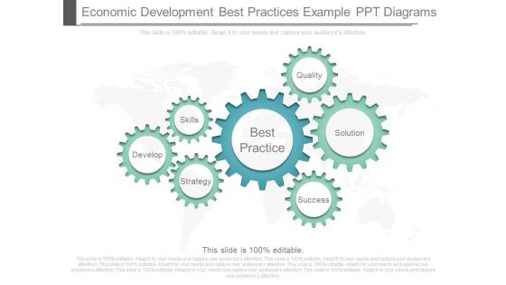 Economic Development Best Practices Example Ppt Diagrams Economic Development Best Practices Example Ppt Diagrams