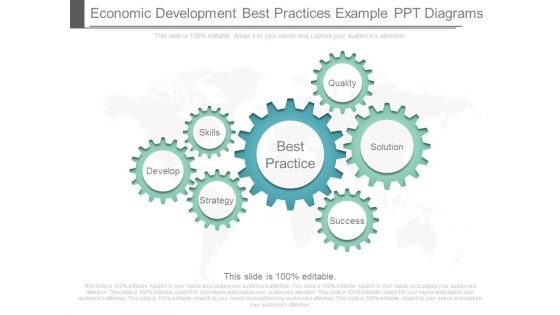 Economic Development Best Practices Example Ppt Diagrams