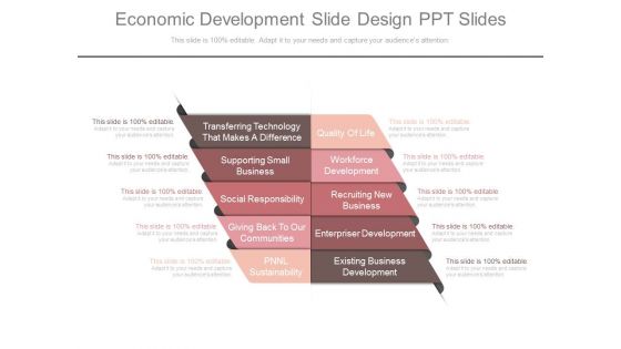 Economic Development Slide Design Ppt Slides