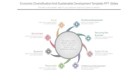Economic Diversification And Sustainable Development Template Ppt Slides Economic Diversification And Sustainable Development Template Ppt Slides