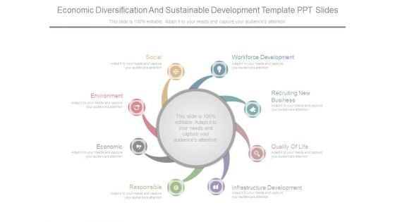 Economic Diversification And Sustainable Development Template Ppt Slides