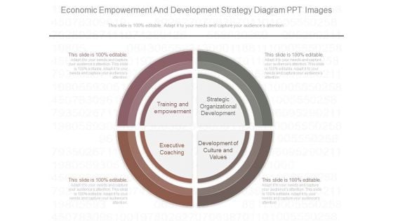 Economic Empowerment And Development Strategy Diagram Ppt Images