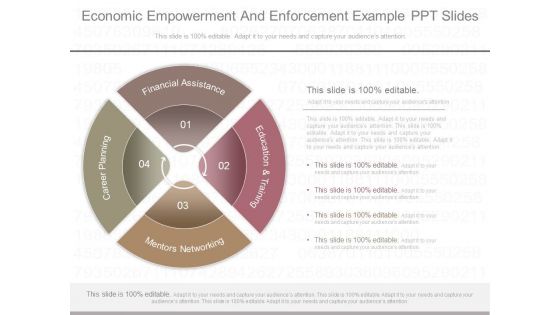 Economic Empowerment And Enforcement Example Ppt Slides