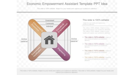 Economic Empowerment Assistant Template Ppt Idea