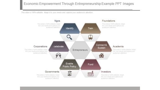 Economic Empowerment Through Entrepreneurship Example Ppt Images Economic Empowerment Through Entrepreneurship Example Ppt Images