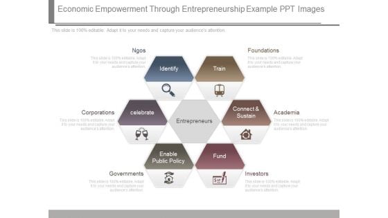 Economic Empowerment Through Entrepreneurship Example Ppt Images