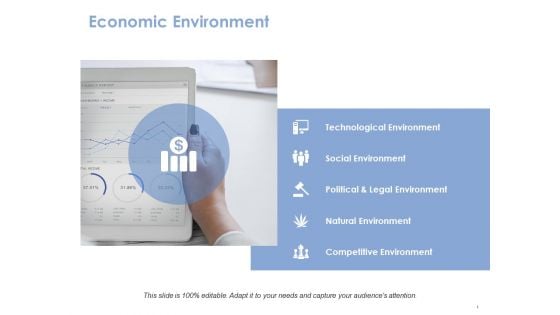 Economic Environment Ppt PowerPoint Presentation File Files Economic Environment Ppt PowerPoint Presentation File Files