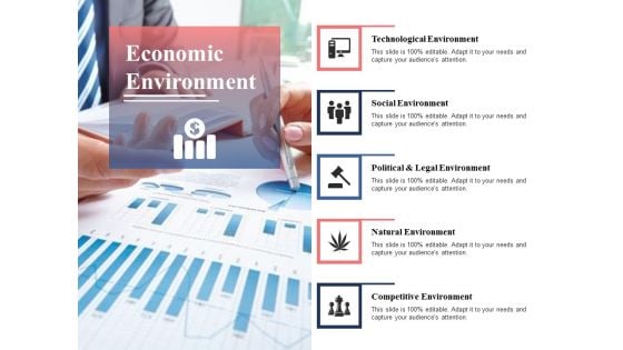 Economic Environment Ppt PowerPoint Presentation Gallery Layout