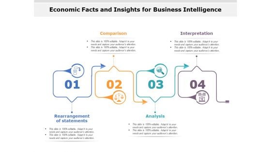 Economic Facts And Insights For Business Intelligence Ppt PowerPoint Presentation Slides File Formats PDF