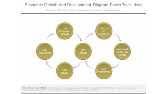 Economic Growth And Development Diagram Powerpoint Ideas Economic Growth And Development Diagram Powerpoint Ideas