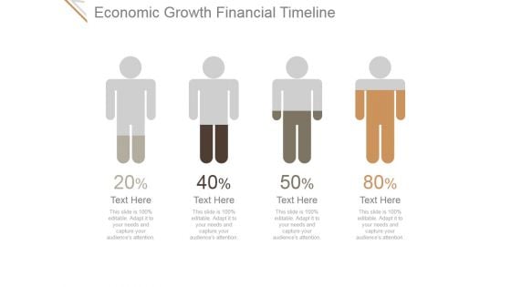 Economic Growth Financial Timeline Ppt PowerPoint Presentation Rules