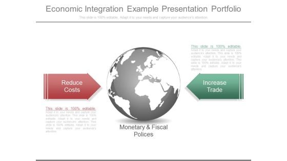 Economic Integration Example Presentation Portfolio