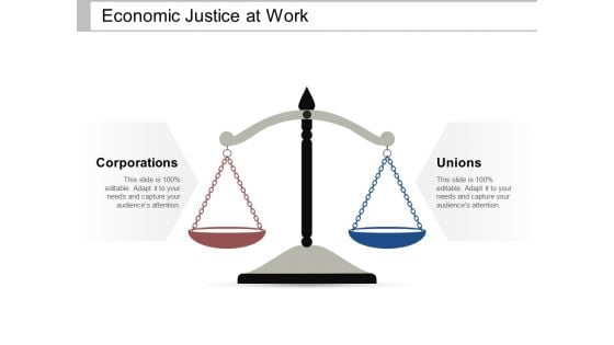 Economic Justice At Work Ppt PowerPoint Presentation Gallery Professional
