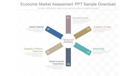 Economic Market Assessment Ppt Sample Download