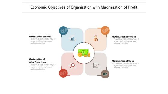 Economic Objectives Of Organization With Maximization Of Profit Ppt PowerPoint Presentation File Visual Aids PDF