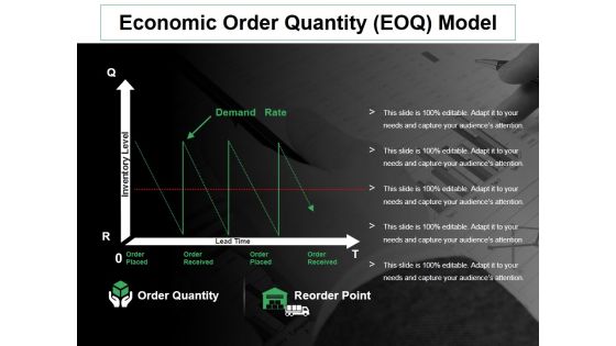 Economic Order Quantity Eoq Model Ppt PowerPoint Presentation Ideas Templates