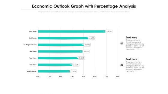 Economic Outlook Graph With Percentage Analysis Ppt PowerPoint Presentation Show Demonstration PDF