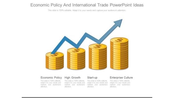 Economic Policy And International Trade Powerpoint Ideas