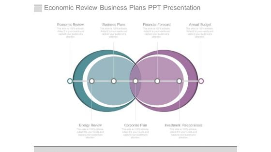 Economic Review Business Plans Ppt Presentation Economic Review Business Plans Ppt Presentation