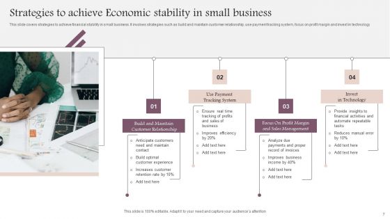 Economic Stability Ppt PowerPoint Presentation Complete Deck With Slides